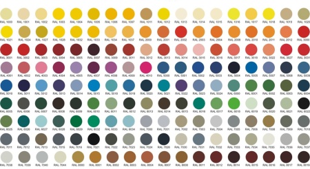 Желоб водосточный 180 мм.